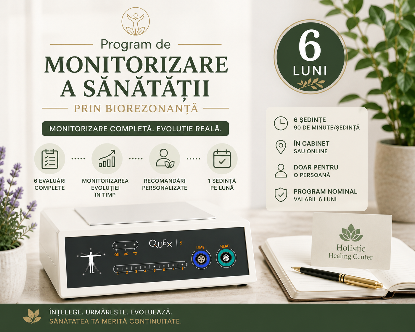 Program de Monitorizare a Sănătății – 6 Luni